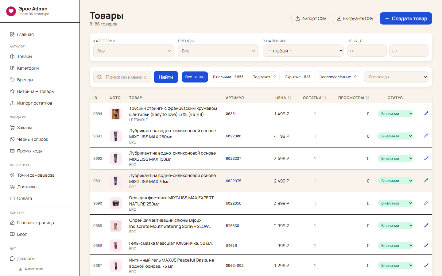 Реальная админка new.sexlg.net — раздел Товары